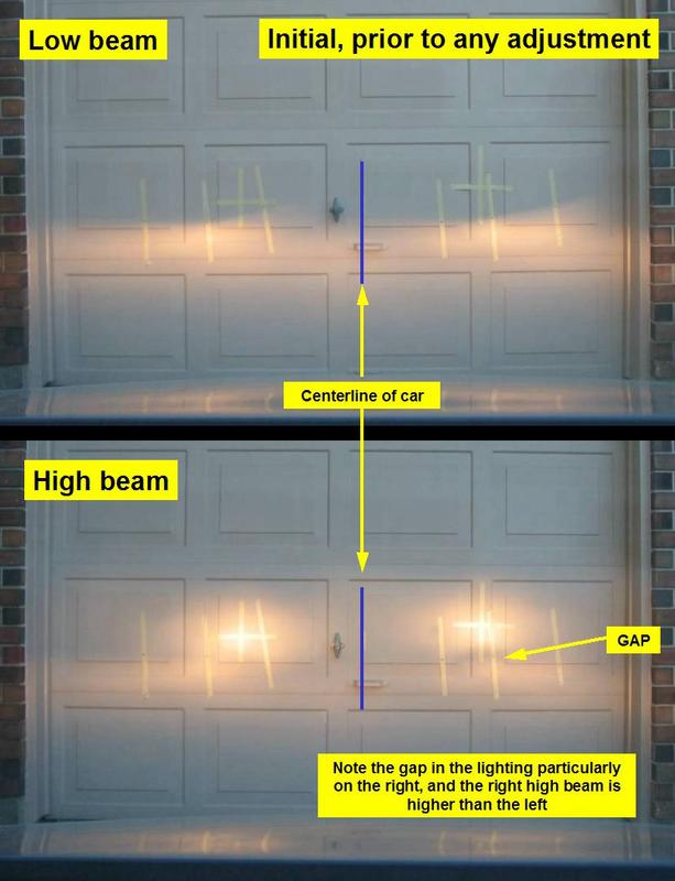 Low Beam Headlight Aiming Wall Chart